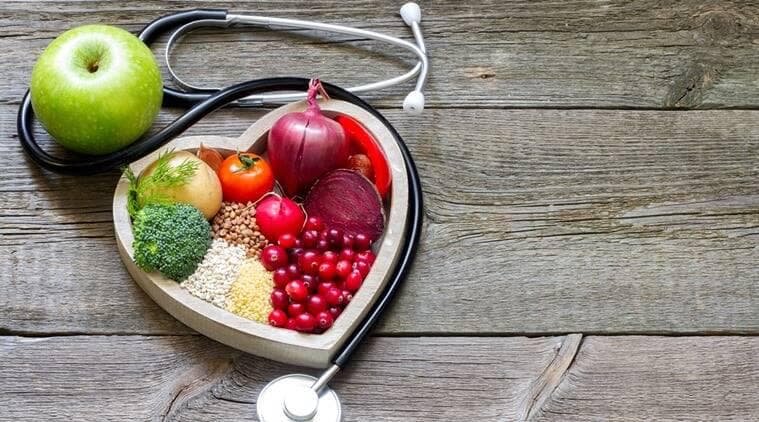 Ramadan Guidelines for Cardiac Patients