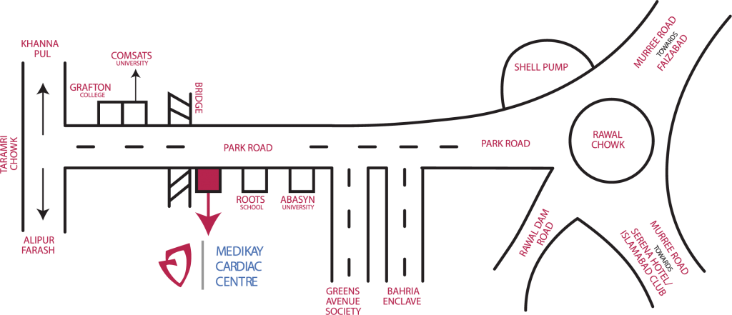 Medikay Cardiac Centre Location